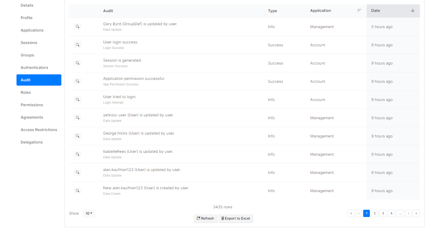 Audit Logs
